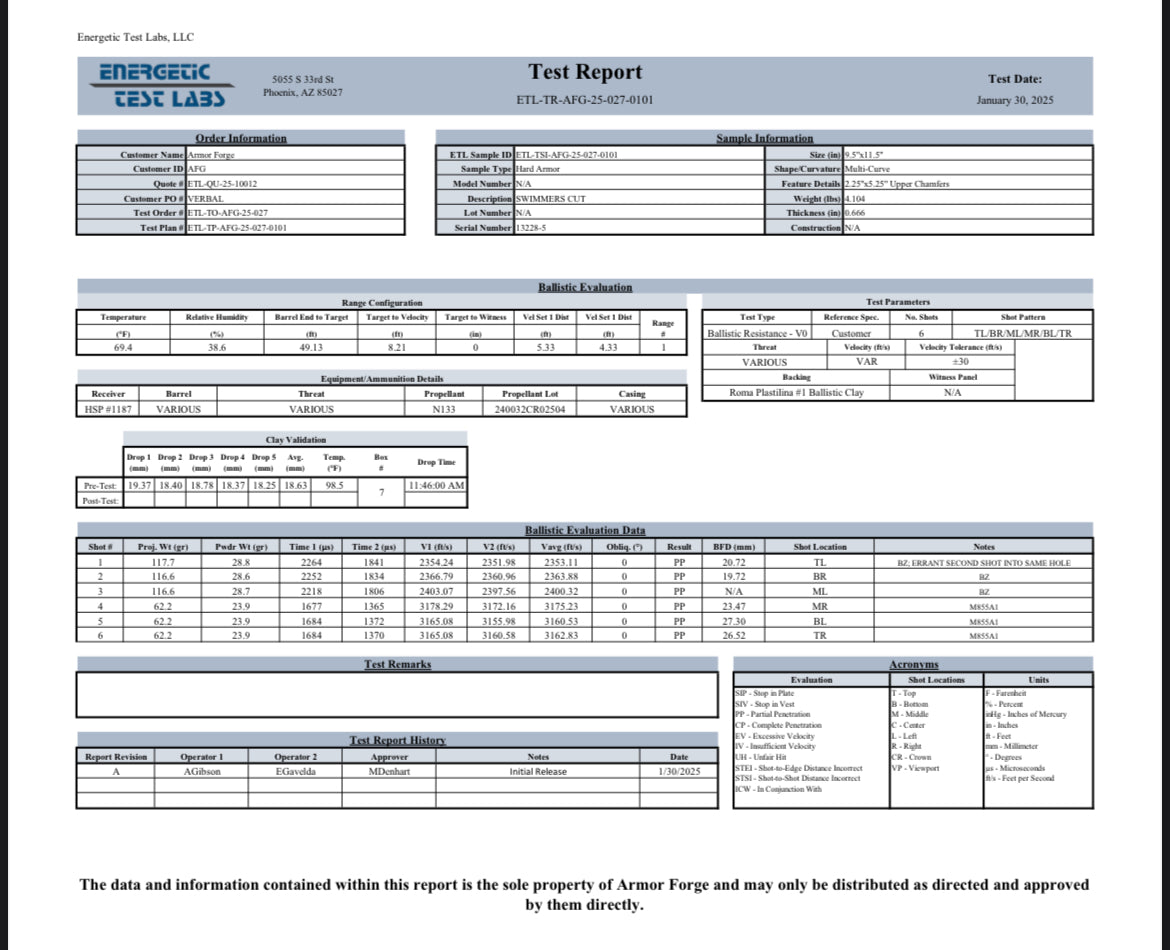 6 shot 7.62x39 APIBZ